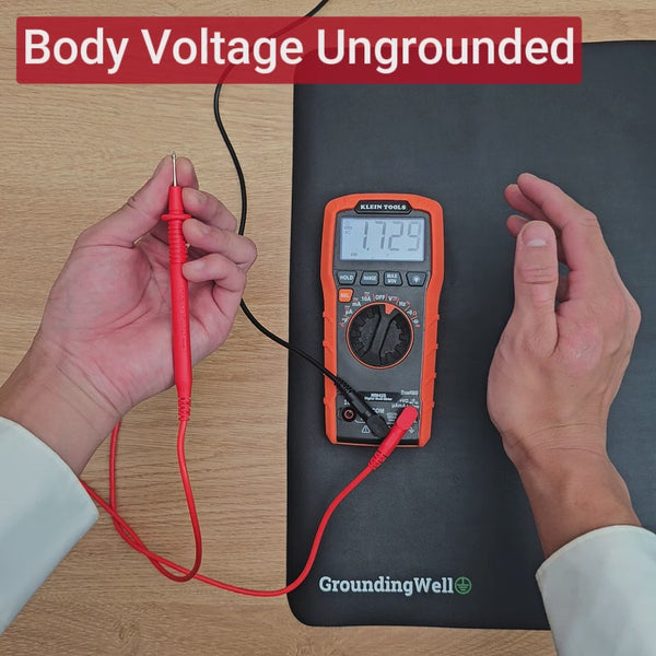 Paquete GroundingWell™ | GroundingWell